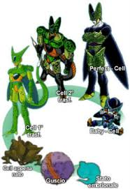 Images 7jpeg — Dragon Ball Antagoniste option 16