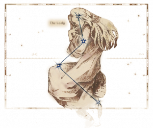 Birthsignladypng — Elder Scrolls 4 Oblivion Birthsigns option 3