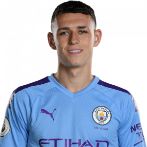 Fodenpng — English talent 22 and under option 5