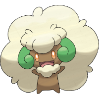Zz1602644987547whimsicottpngpng — Every Single Pokémon Ever (Official Art) (Updated 2026) option 696