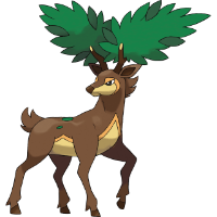 Zz1602644987586sawsbucksummerpngpng — Every Single Pokémon Ever (Official Art) (Updated 2026) option 753