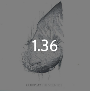 Untitled Drawing 52png — Every Song by Coldplay option 102