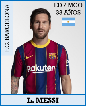 Messipng — FC Barcelona 2021-22 option 15