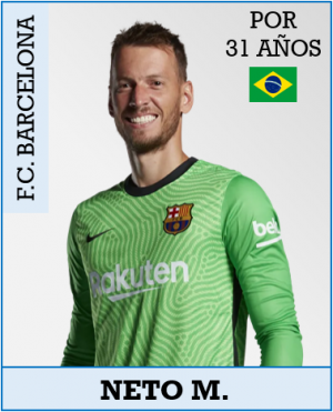 Netopng — FC Barcelona 2021-22 option 16
