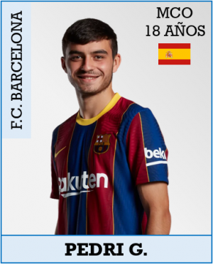 Pedripng — FC Barcelona 2021-22 option 17