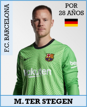 Ter Stegenpng — FC Barcelona 2021-22 option 22