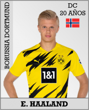 Z Haalandpng — FC Barcelona 2021-22 option 47