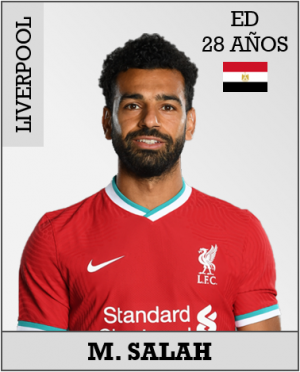 Zz1615672874z Salahpng — FC Barcelona 2021-22 option 55