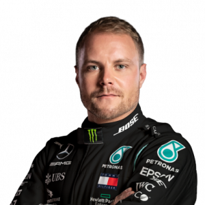Botpng — F1 Formula 1 2021 Drivers Championship Prediction option 2