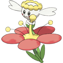 Fairy Type Pokemon Tier List (RoseJigglypuff76) by
