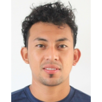 Brayan Balmore Landaverde Alvarezpng — FAS Clausura 2022 option 2