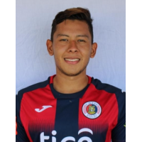 Gerson Alberto Lopez Herrerapng — FAS Clausura 2022 option 7