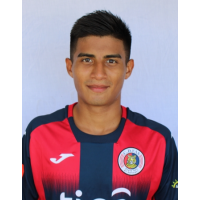 Jose Isaac Portillo Molinapng — FAS Clausura 2022 option 12