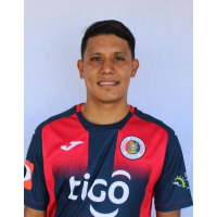 Kevin Enrique Ayala Mendozapng — FAS Clausura 2022 option 15