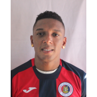 Luis Arturo Peralta Ariopng — FAS Clausura 2022 option 17