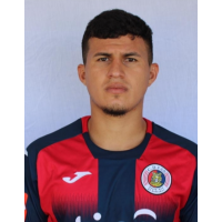 Rudy Clavel Clavel Mendozapng — FAS Clausura 2022 option 22