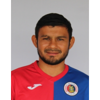 Wilma Enrique Torres Peapng — FAS Clausura 2022 option 25