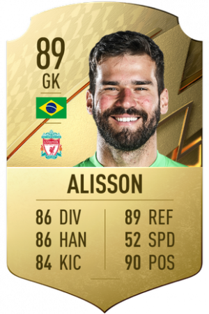 0top 22 Alissonpng — fifa 22 cards option 1