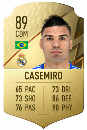 0top 22 Casemiropng — fifa 22 cards option 3