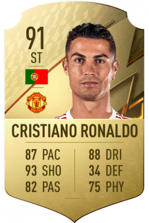 0top 22 Cristiano Ronaldopng — fifa 22 cards option 5