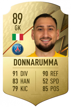0top 22 Donnarumma Gianluigipng — fifa 22 cards option 7