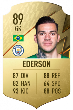 0top 22 Edersonpng — fifa 22 cards option 8