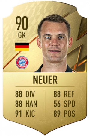0top 22 Neuer Manuelpng — fifa 22 cards option 16