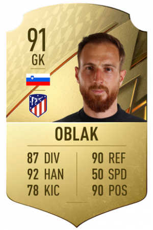 0top 22 Oblak Janpng — fifa 22 cards option 18