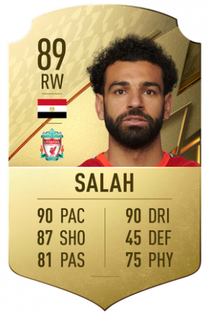 0top 22 Salah Mohamedpng — fifa 22 cards option 19