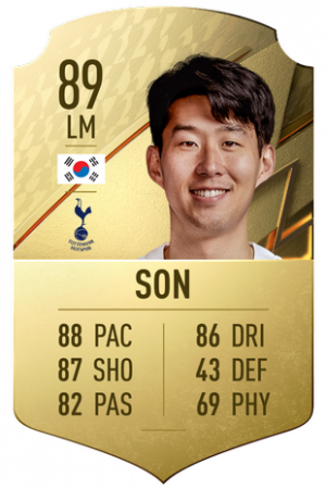 0top 22 Son Heung Minpng — fifa 22 cards option 20