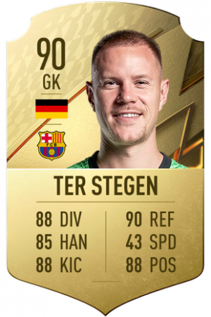 0top 22 Ter Stegen Marc Andr Png — fifa 22 cards option 21