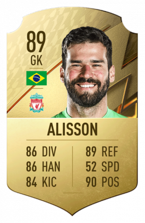 Alissonpngadaptcrop16x9652wpng — fifa 22 cards option 25
