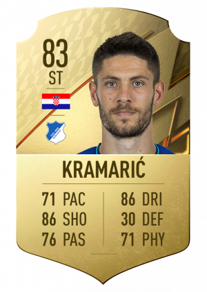 Andrej Kramaricpngadaptcrop16x9652wpng — fifa 22 cards option 27