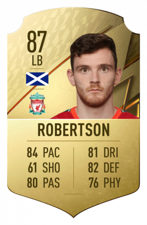 Andrew Robertsonpngadaptcrop16x9652wpng — fifa 22 cards option 28