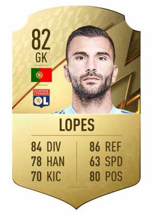 Anthony Lopespngadaptcrop16x9652wpng — fifa 22 cards option 32