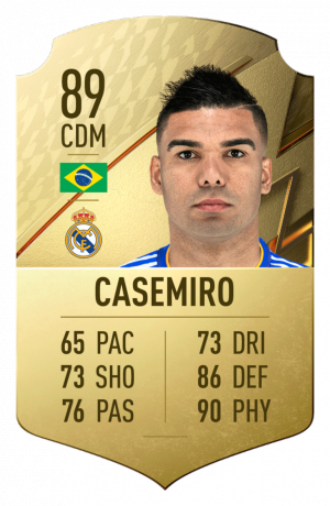 Casemiropngadaptcrop16x9652wpng — fifa 22 cards option 40