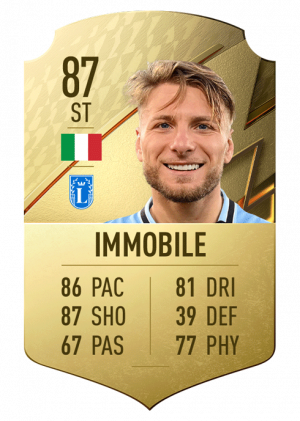 Ciro Immobilepngadaptcrop16x9652wpng — fifa 22 cards option 41