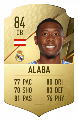 David Alabapngadaptcrop16x9652wpng — fifa 22 cards option 42