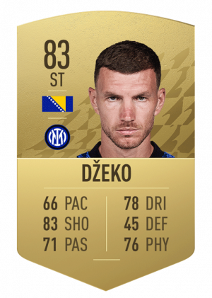 Edin Dzekopngadaptcrop16x9652wpng — fifa 22 cards option 47