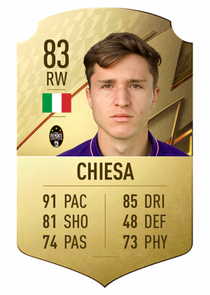 Federico Chiesapngadaptcrop16x9652wpng — fifa 22 cards option 49