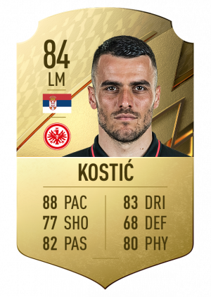 Filip Kosticpngadaptcrop16x9652wpng — fifa 22 cards option 50