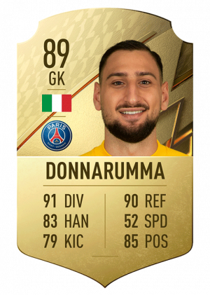 Gianluigi Donnarummapngadaptcrop16x9652wpng — fifa 22 cards option 55