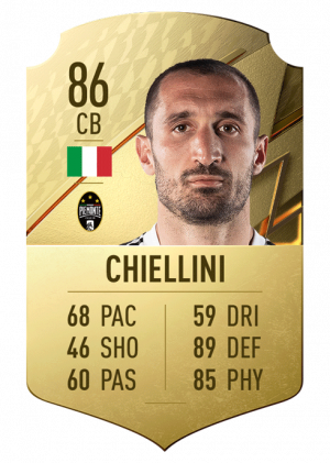 Giorgio Chiellinipngadaptcrop16x9652wpng — fifa 22 cards option 56