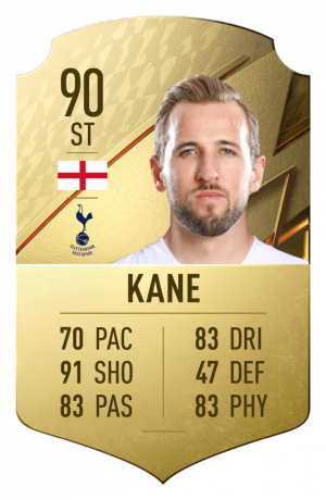 Harry Kanepngadaptcrop16x9652wpng — fifa 22 cards option 57