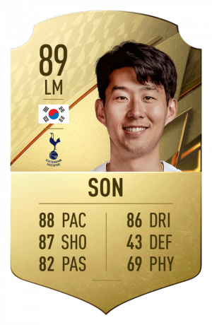 Heung Min Sonpngadaptcrop16x9652wpng — fifa 22 cards option 58