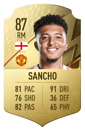 Jadon Sanchopngadaptcrop16x9652wpng — fifa 22 cards option 62