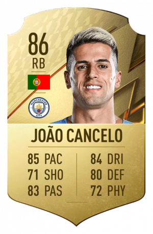 Joao Cancelopngadaptcrop16x9652wpng — fifa 22 cards option 64