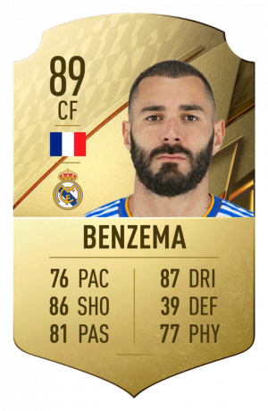 Karim Benzemapngadaptcrop16x9652wpng — fifa 22 cards option 71