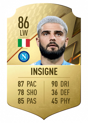 Lorenzo Insignepngadaptcrop16x9652wpng — fifa 22 cards option 85