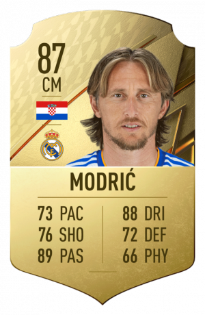 Luka Modricpngadaptcrop16x9652wpng — fifa 22 cards option 92